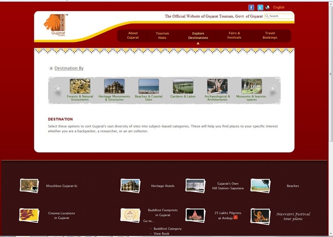 Guj tourism destination categories